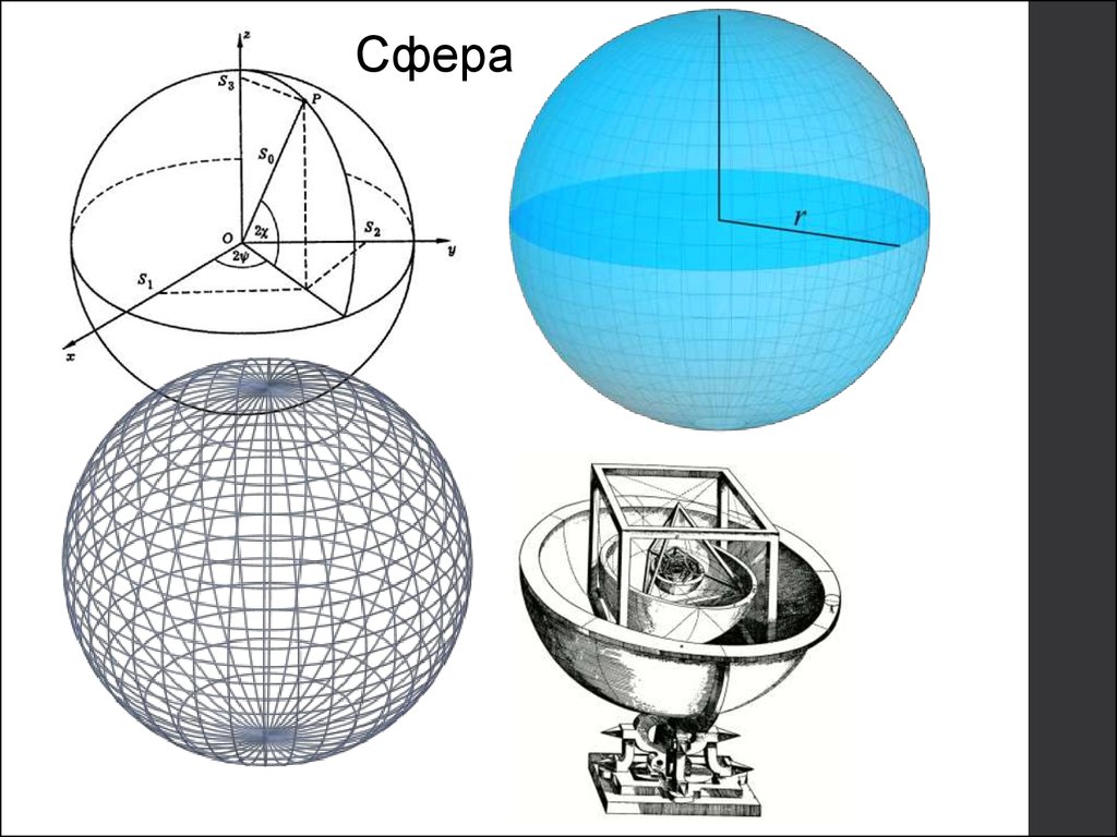 Сфера 9. Геометрия в жизни. Геометрия в нашей жизни. Открытый шар геометрия. Геометрия в географии.