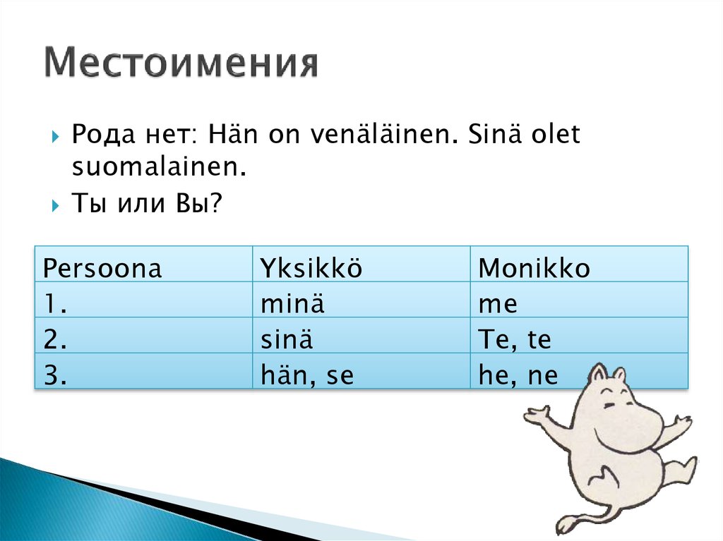 Финский язык для начинающих с нуля. Местоимения в финском языке таблица. Финские местоимения таблица. Личные местоимения в финском языке. Финские местоимения.