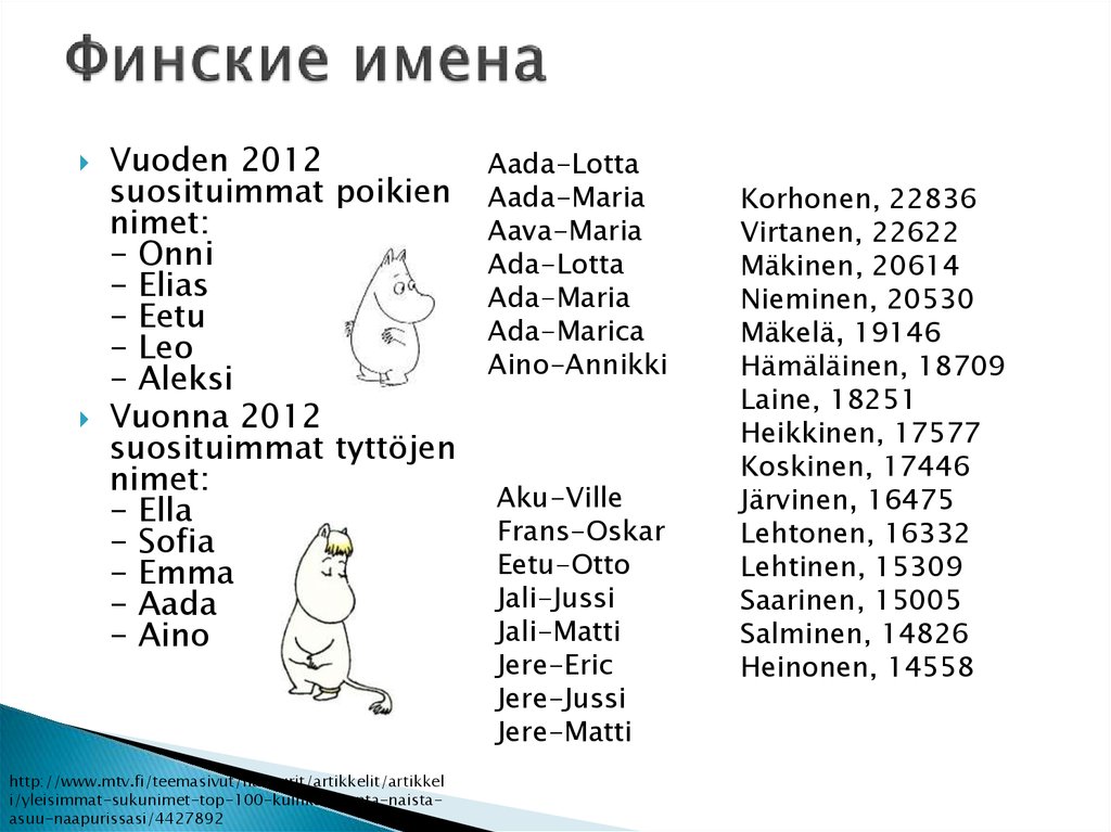 Финские имена. Финские имена и фамилии. Финские имена мужские. Красивые финские имена. Финские имена женские.