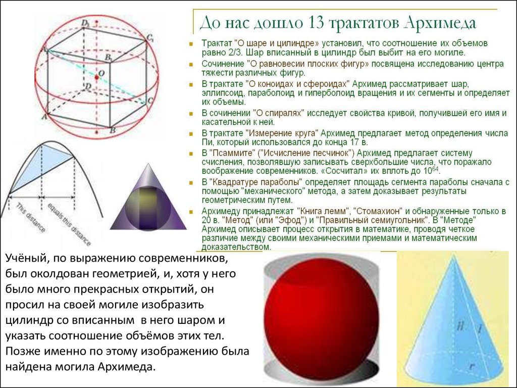 История развития геометрии проект