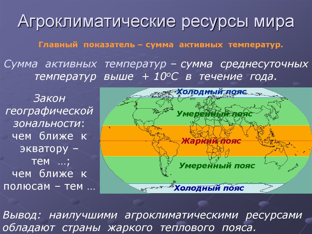 Карта агроклиматических ресурсов