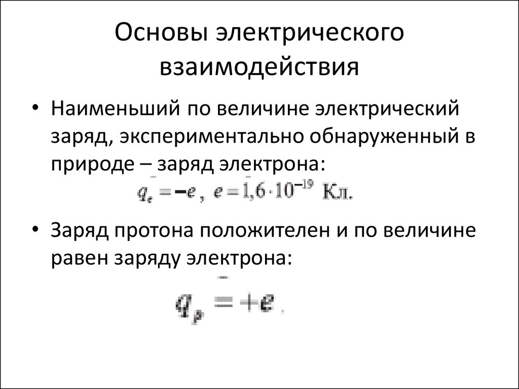 Взаимодействие между электрическими зарядами