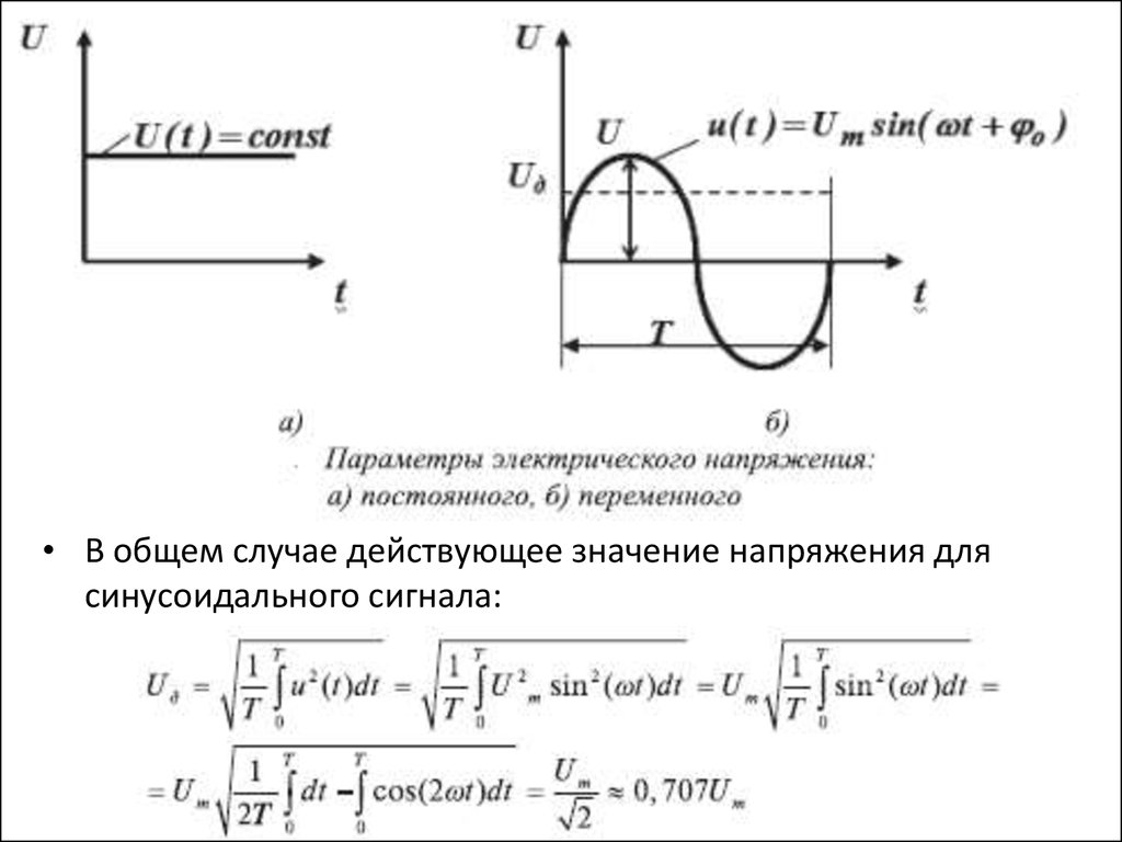 Действующее значение синусоидального. Действующее значение синусоидального сигнала. Действующее значение синусоидального напряжения. Действующие значения синусоидального напряжения. Действующее значение напряжения сигнала.