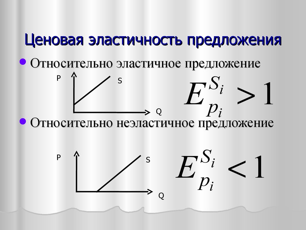 1 относительно предложения. Ценовая эластичность предложения. Относительно эластичное. Относительно эластичное предложение. Относительно неэластичное предложение.