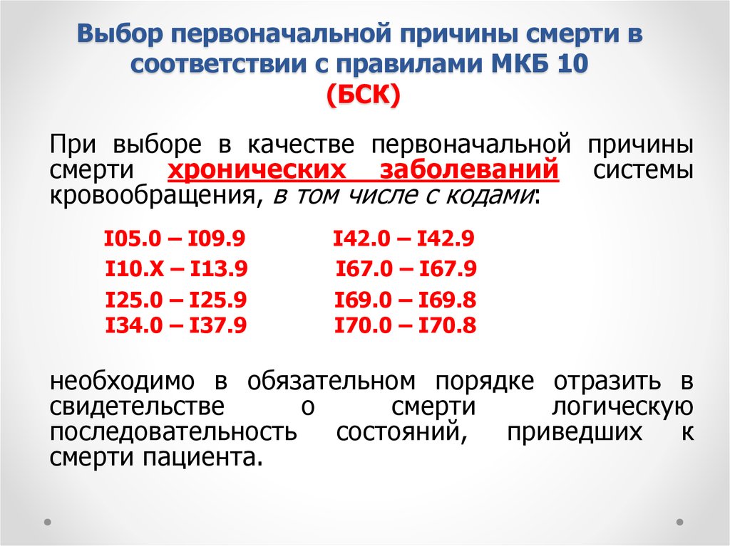 Причины смерти презентация