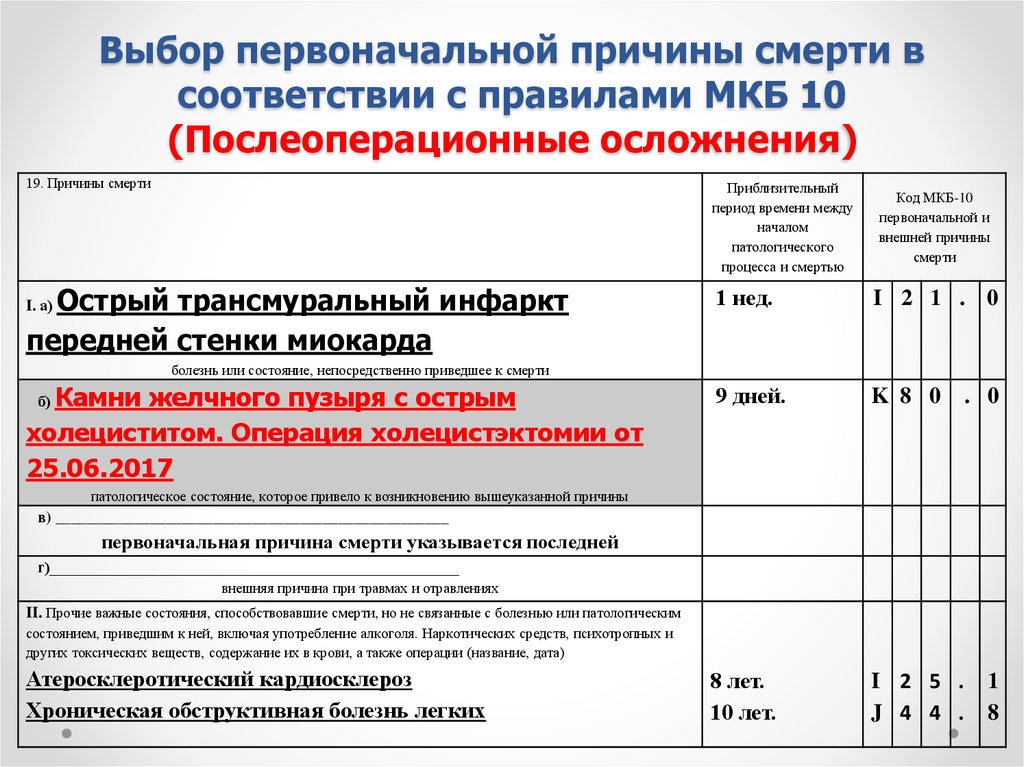 После операции мкб 10