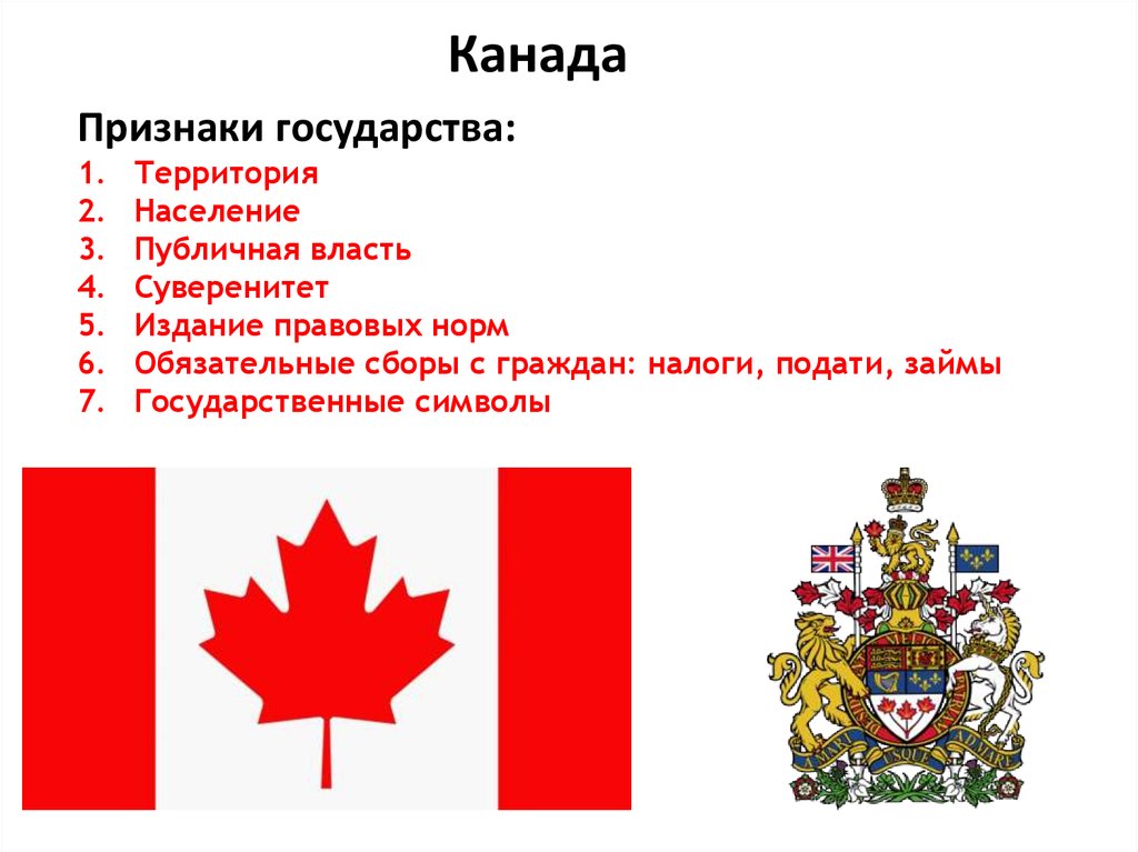 Канада строй. Канада форма государственного устройства. Государственное устройство Канады. Государственный Строй Канады. Политическое устройство Канады.