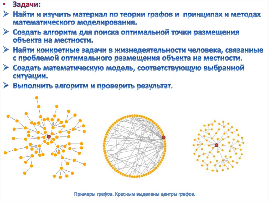 Поиск оптимального