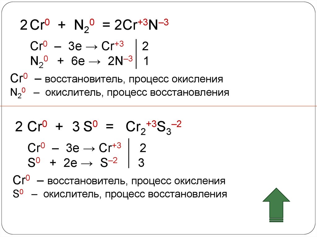 Ca cr no3 2. Процесс окисления s+6 s0. CR+³=CR+² востановительили окислитель. N+3 - n0 окислитель восстановитель. Схема процесса окисления и восстановления.