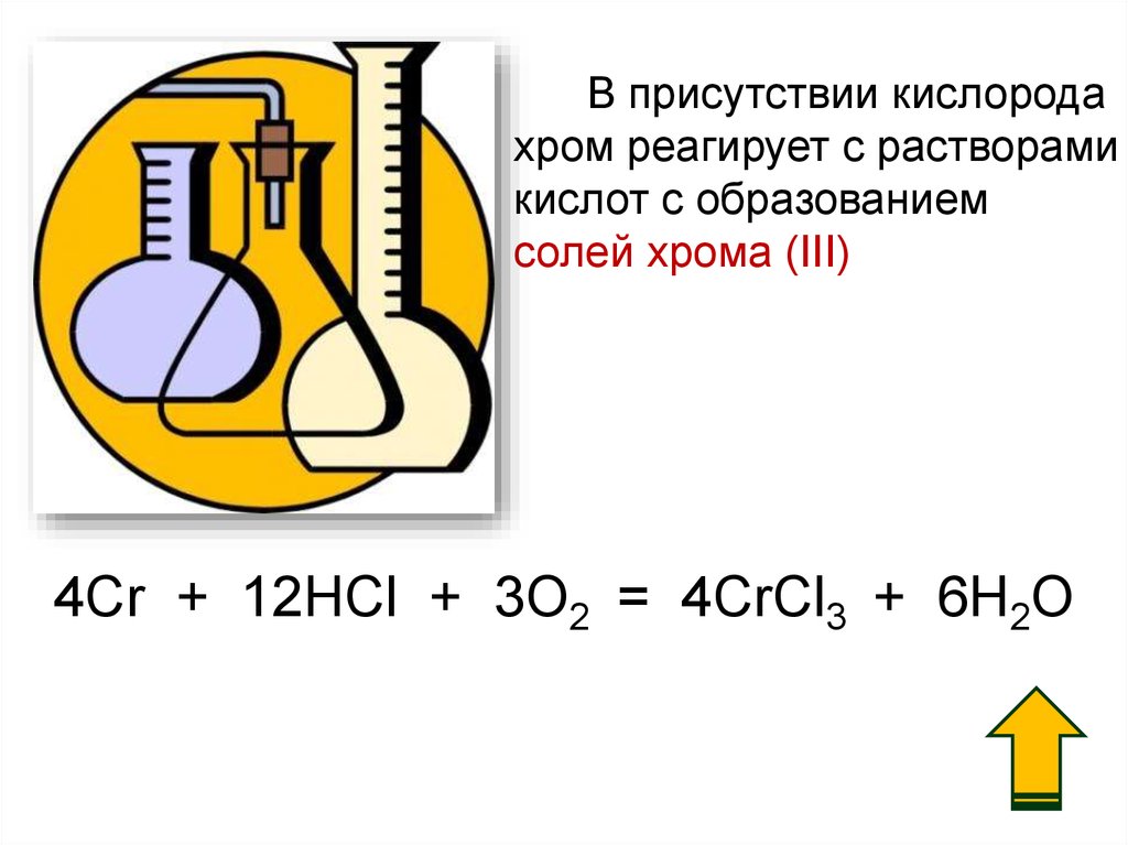 Хром формула. Хром с растворами кислот. Хром и соляная кислота. Хрома с соляной кислотой. Хром плюс соляная кислота.