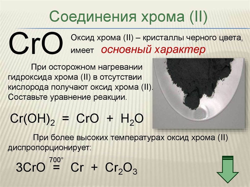 Доклад по теме Теоретические основы получения оксида хрома