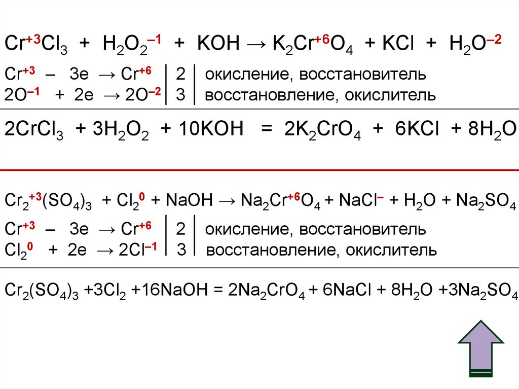 K cr реакция. Восстановитель окислитель 2h2+o2. Cr2o3 + h2o2 + Koh = k2cro4 + h2o. CR +3 восстановитель. Cr2o3 Koh cl2.