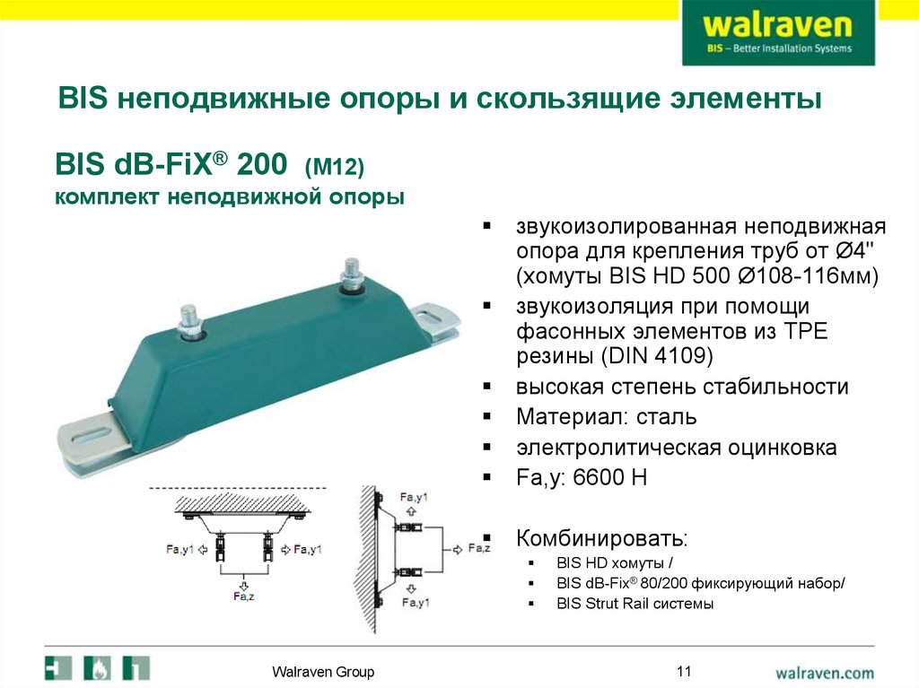 BIS неподвижные опоры и скользящие элементы