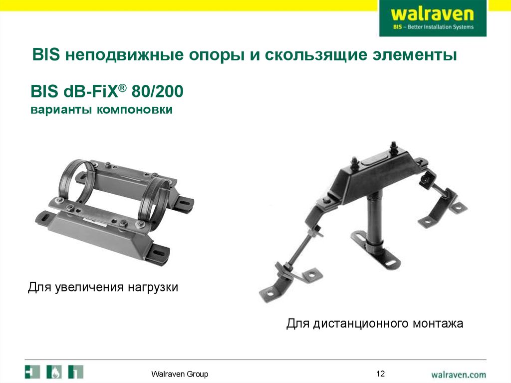 BIS неподвижные опоры и скользящие элементы