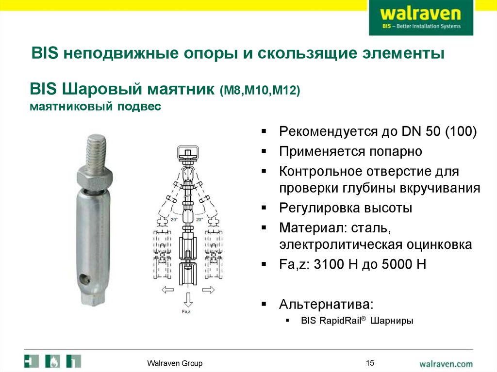 BIS неподвижные опоры и скользящие элементы