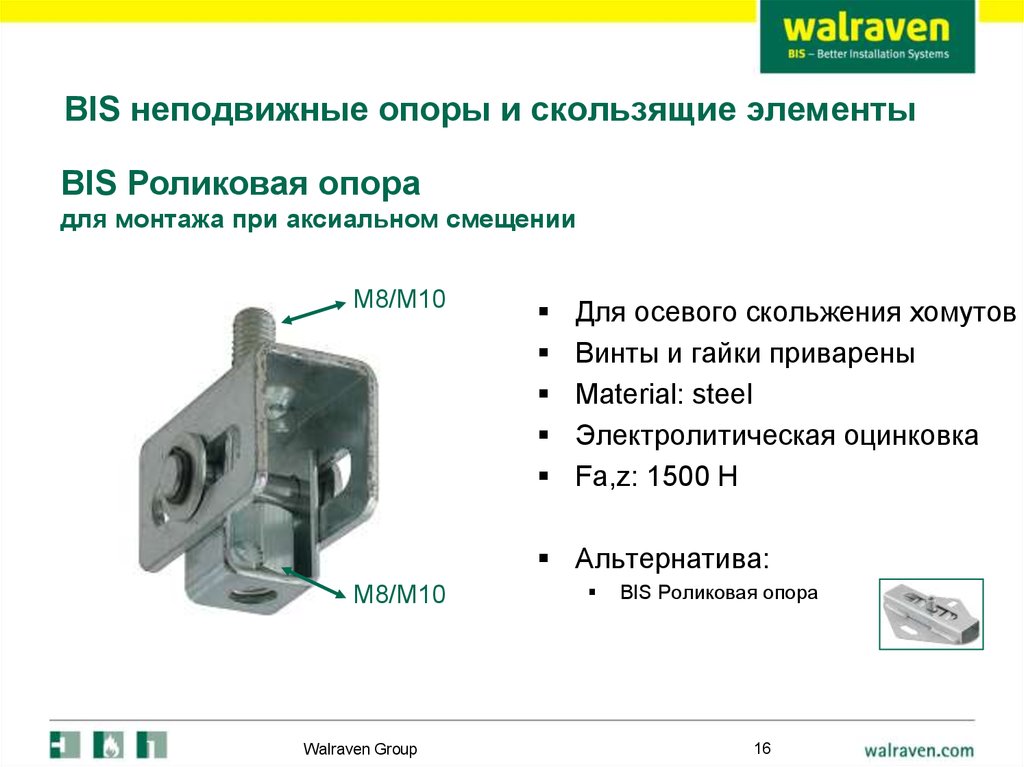 BIS неподвижные опоры и скользящие элементы
