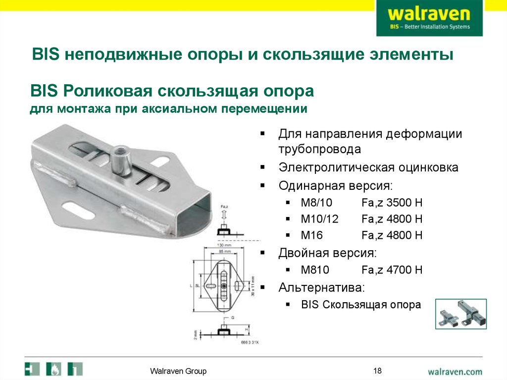 BIS неподвижные опоры и скользящие элементы