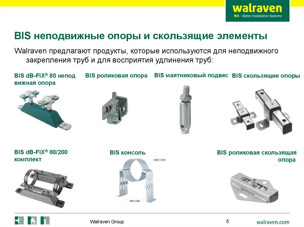 BIS неподвижные опоры и скользящие элементы