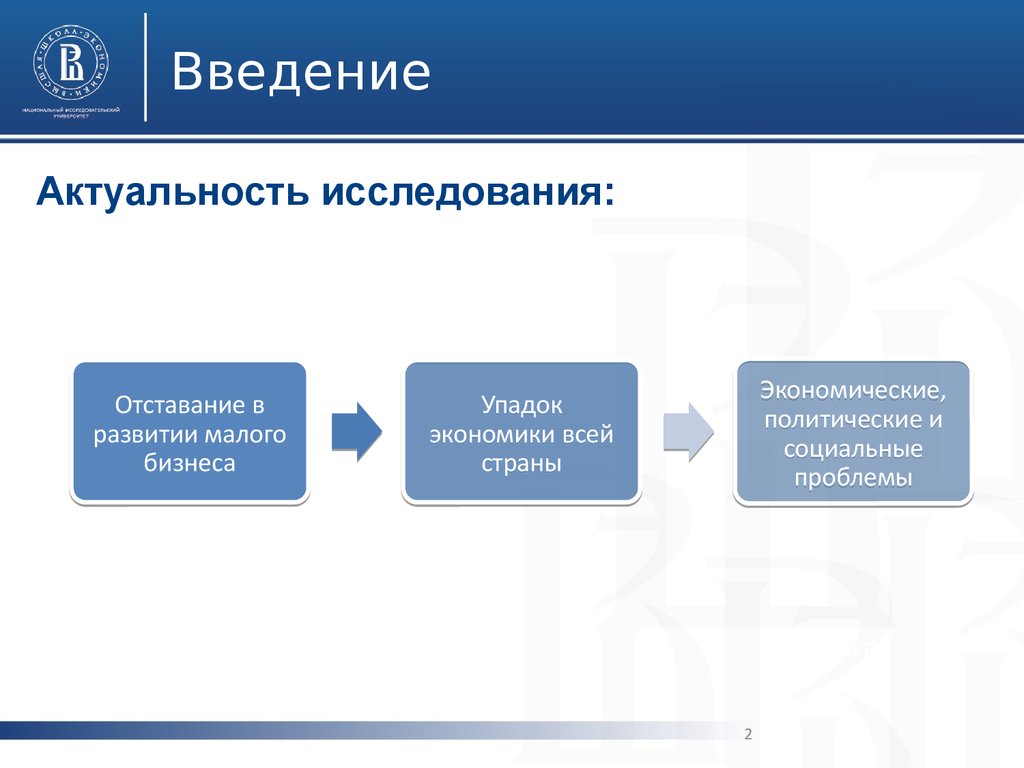 Курсовая работа: Проблемы и перспективы развития малого Бизнеса в России 2