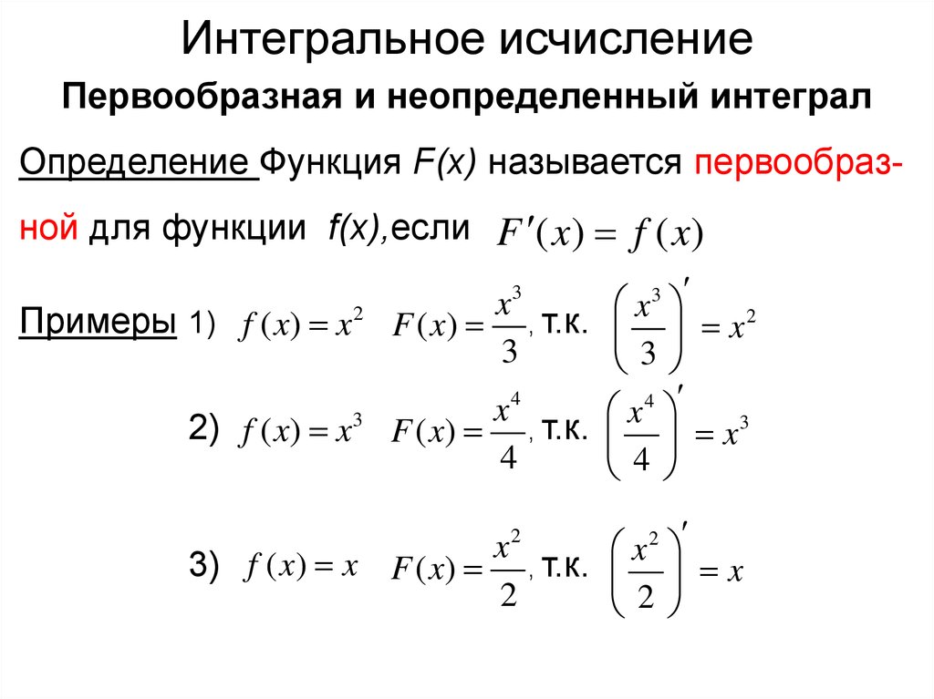 История интегрального исчисления