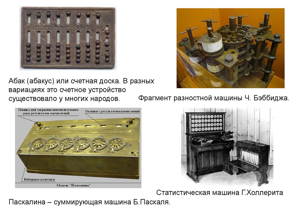 Развитие вычислительной техники и архитектура персонального компьютера.  (Лекция 2) - презентация онлайн