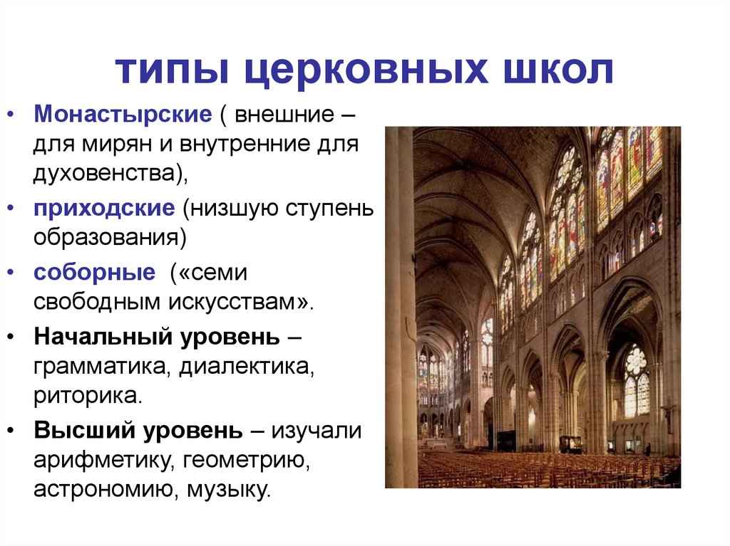 Виды средневековья. Основные типы средневековых церковных школ. Соборные школы раннего средневековья. Церковные школы средневековья схема. Таблица «церковные школы раннего средневековья»:.