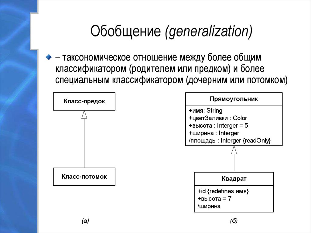 Idea диаграмма классов. Отношение обобщения (generalization relationship).