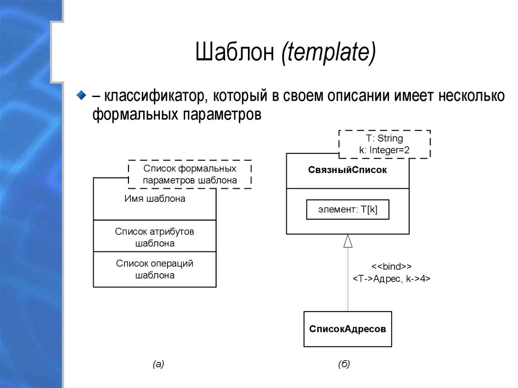 Uml 2. Связь Ассоциация uml. Отношение ассоциации uml. Множественность ассоциации uml. Отношение ассоциации uml пример.