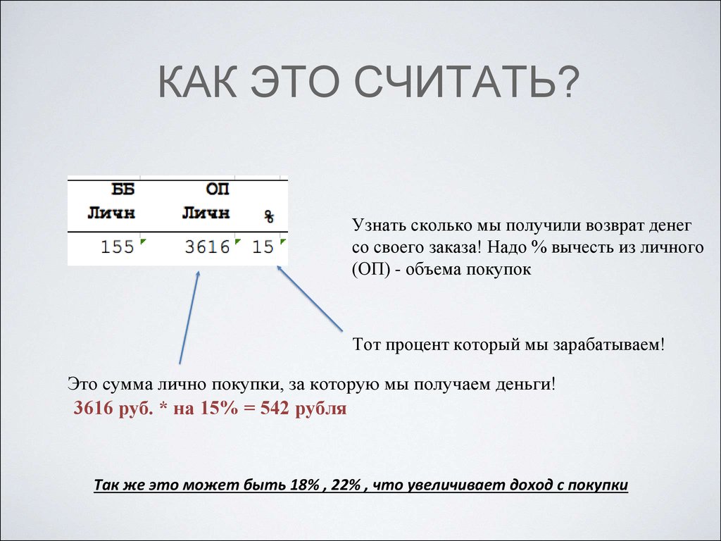 Учтенный как это. Как проверить и посчитать деньги презентация для детей.