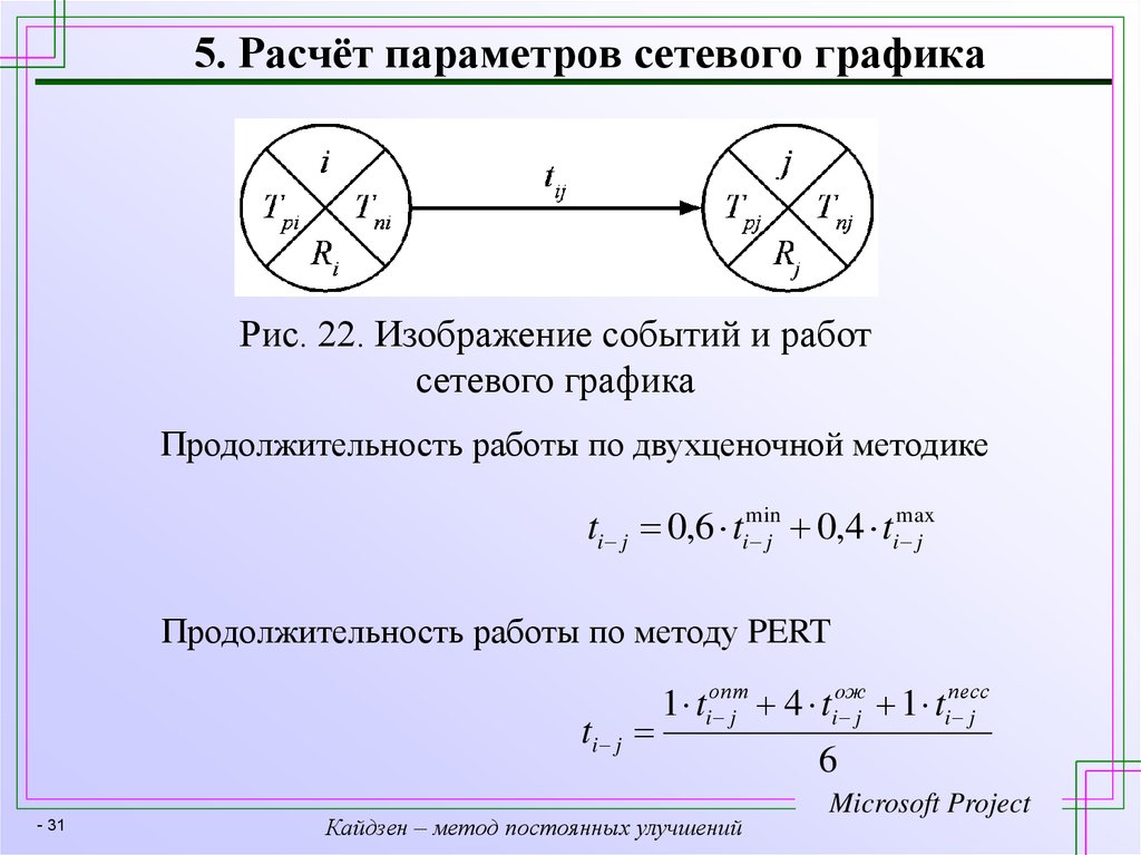 Параметр работа. Сетевой график графический метод. Расчет параметров сетевого Графика. Расчет сетевых графиков. Способы расчета сетевого Графика.