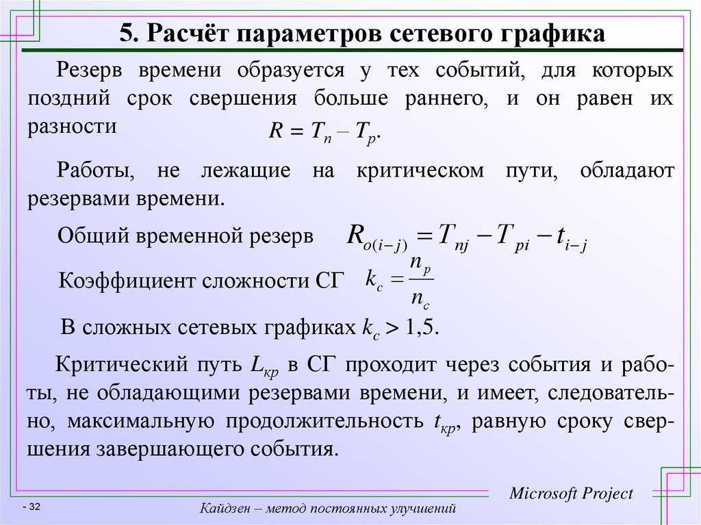 Временные характеристики проекта