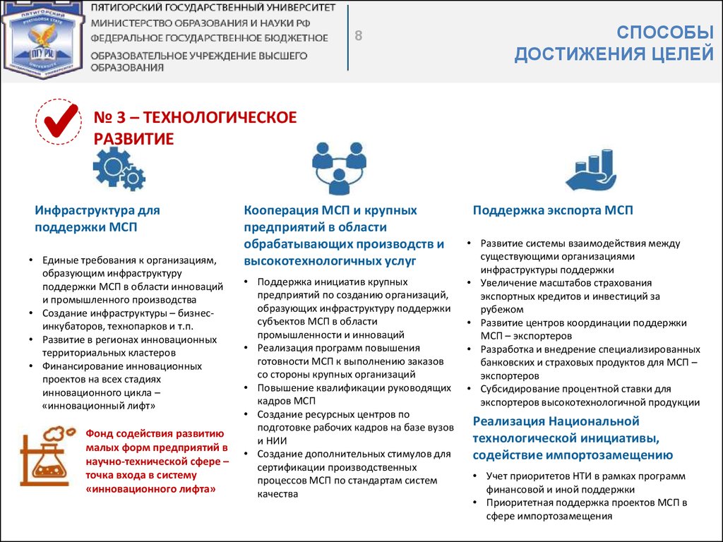 Проект малый бизнес 9 класс