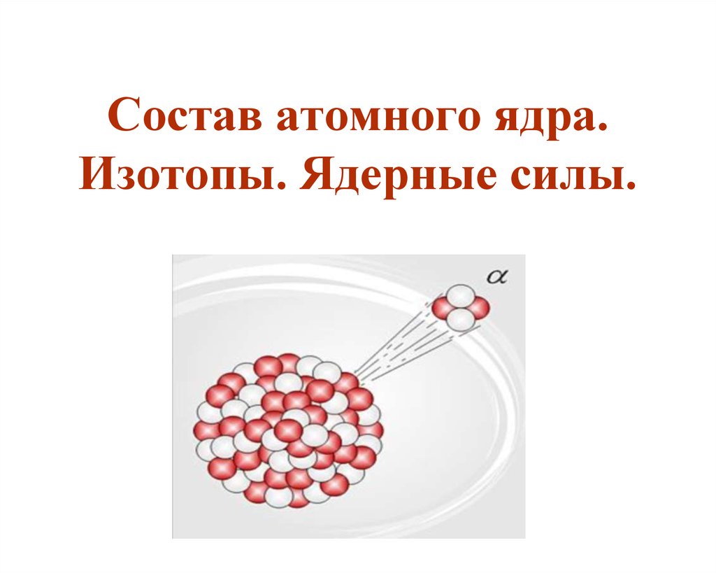 Презентация на тему строение атомного ядра ядерные силы 11 класс