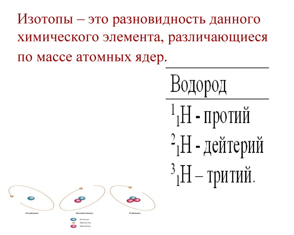 Изотопы разновидность химических элементов различающиеся. Разновидности данного хим элемента различаются по массе атомных ядер. Изотопы это разновидности данного химического элемента различающиеся