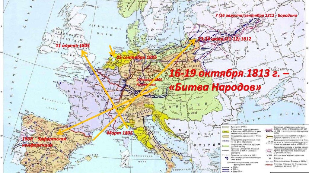 Карта битвы народов