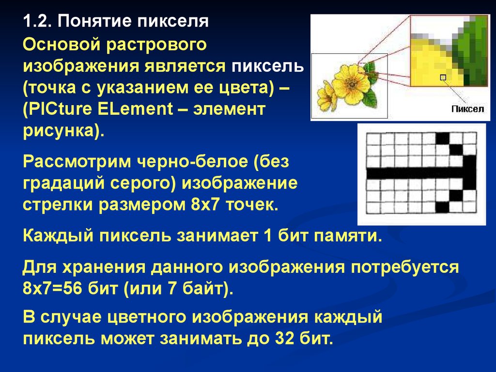 Какая графика использовалась для получения изображения