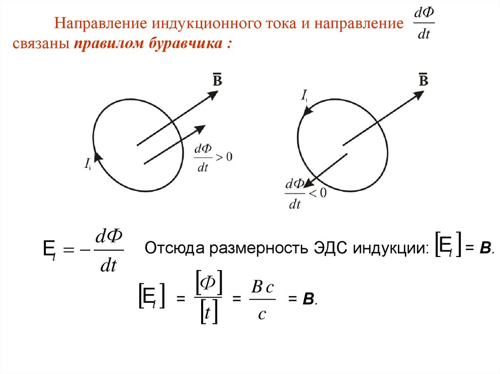 Как понять индукционный. Направление индукционного тока. Индукционный ток все формулы.