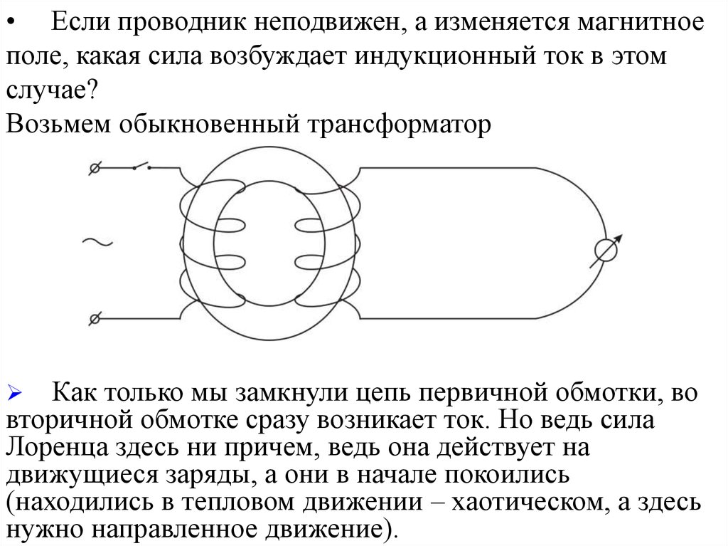 Проводник помещенный в магнитное поле