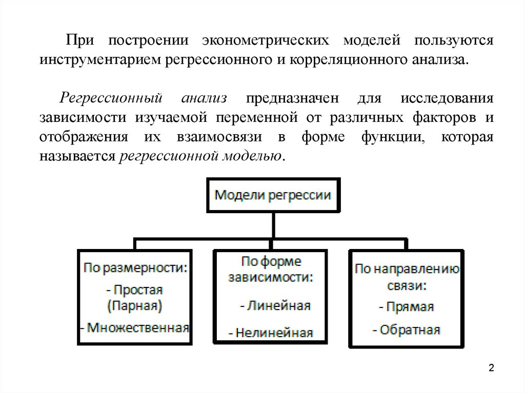 Эконометрика презентация наумов