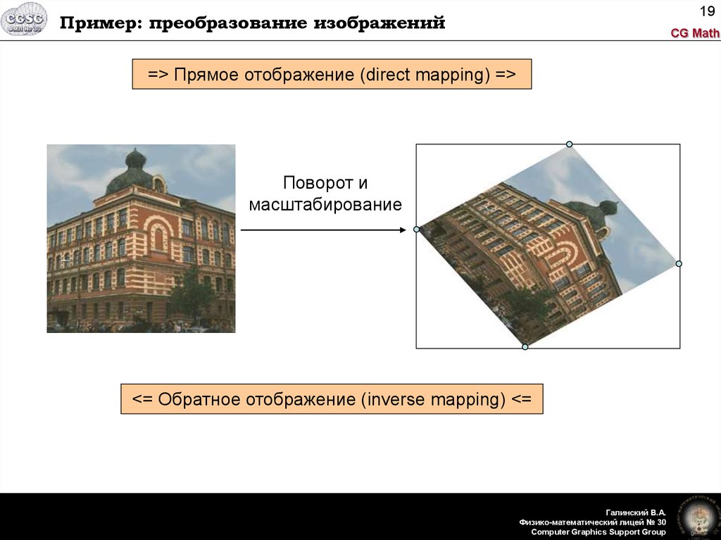 Преобразование изображения в текст. Преобразование изображений. Обратное отображение определение. Обратное отображение примеры. Преобразование прямым отображением.