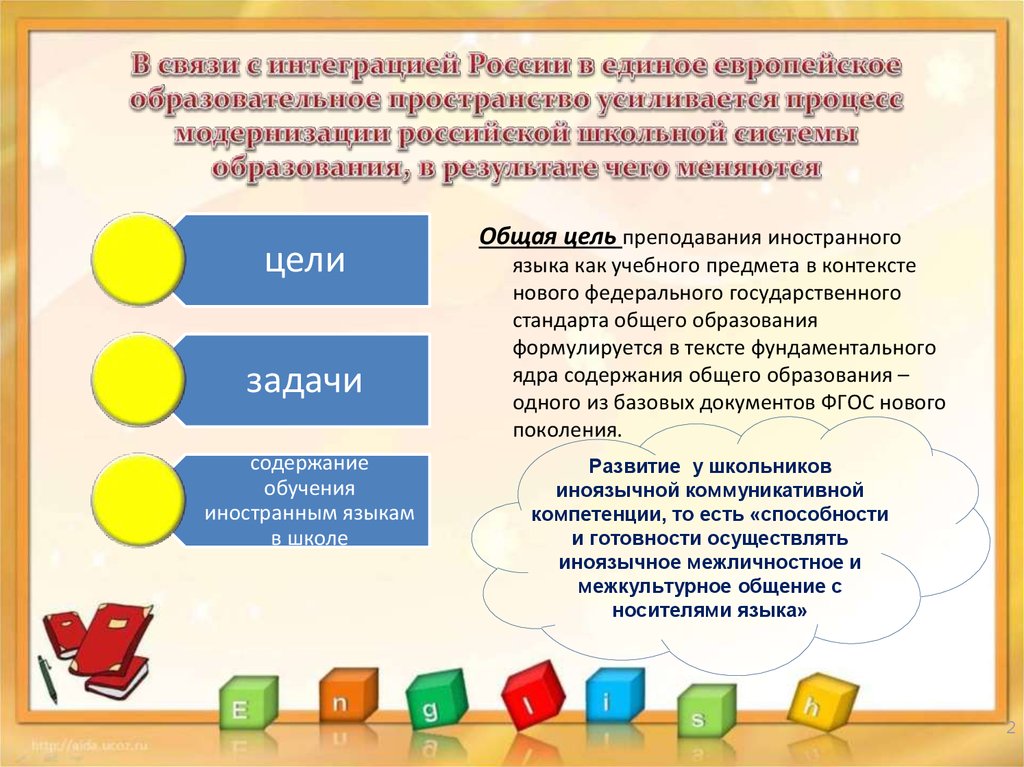 В связи с интеграцией России в единое европейское образовательное пространство усиливается процесс модернизации российской школьной сис