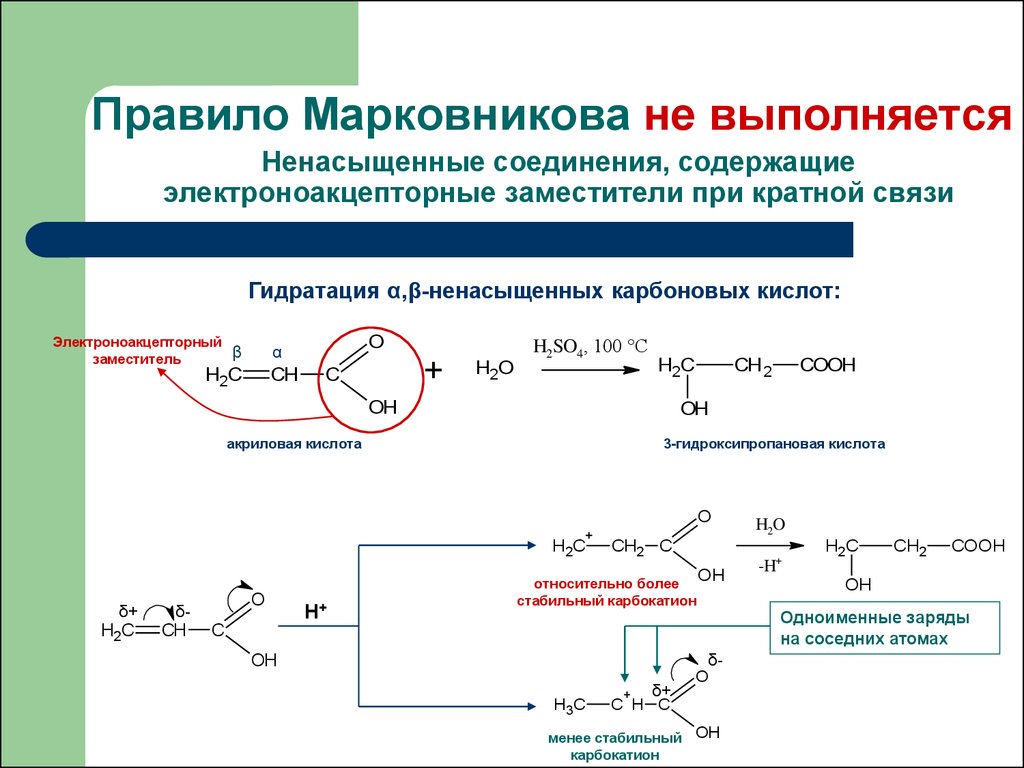 Непредельные соединения. Присоединение реакция Марковникова. Реакции против правило Марковникова. Правило Марковникова Электрофильное присоединение. Реакции алкенов против правила Марковникова.