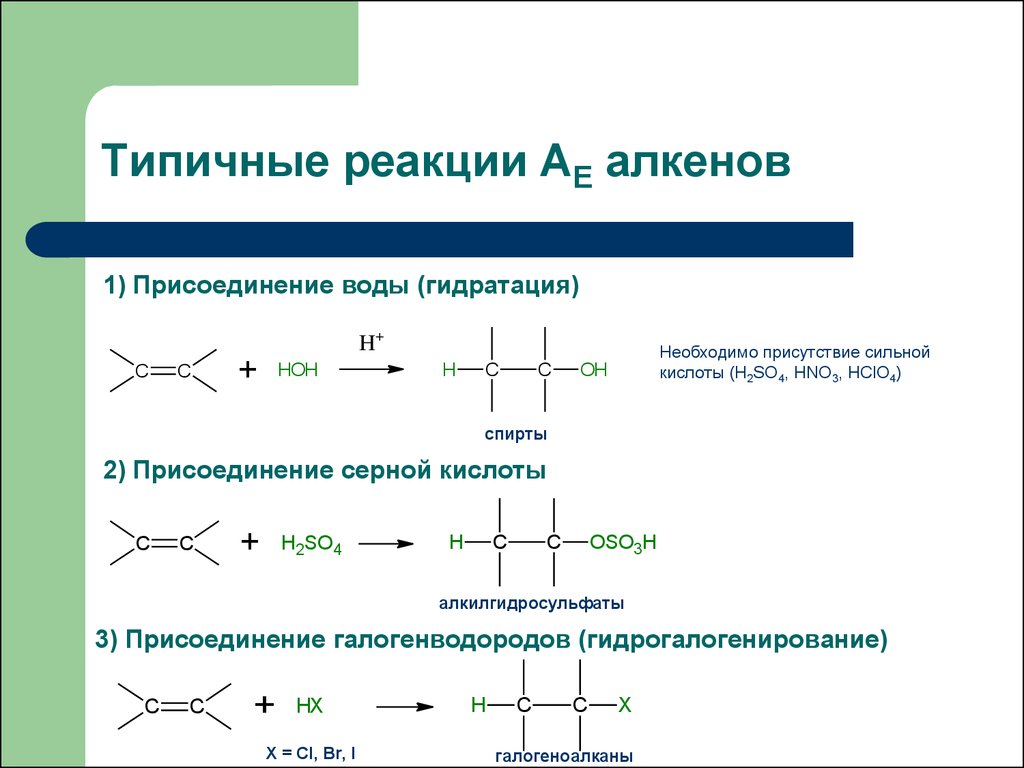 Алкен с серной кислотой. Какой механизм реакции алкенов. Реакция присоединения алкенов галогенирование. Тип и механизм реакции алкенов. Реакции присоединения алкенов +h2.