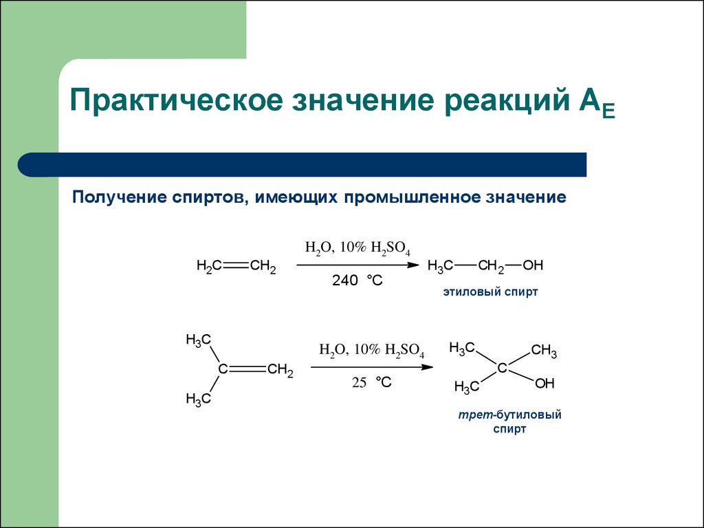 Что означает реакция