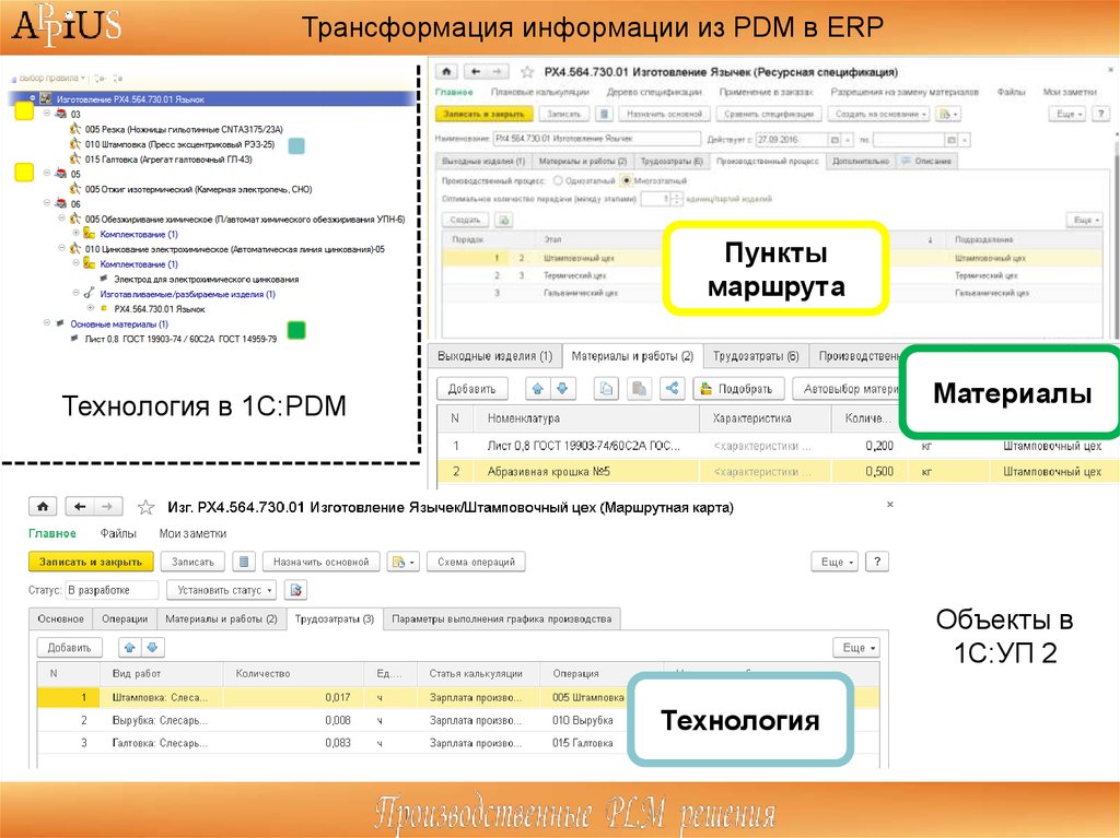 Направление деятельности в ерп. Уп-1. Групповая обработка в ERP.