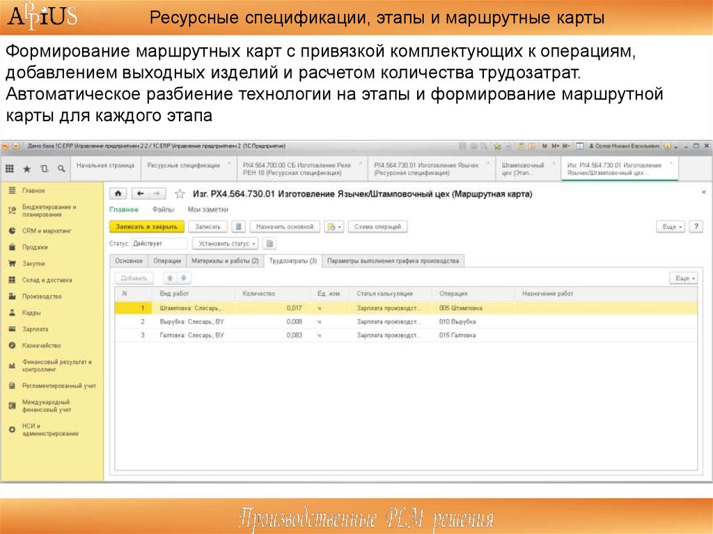 Ресурсная спецификация. Трудозатраты в маршрутной карте чем отличаются 1с.