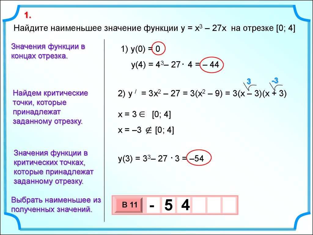 Наибольшее и наименьшее значение функции - презентация онлайн