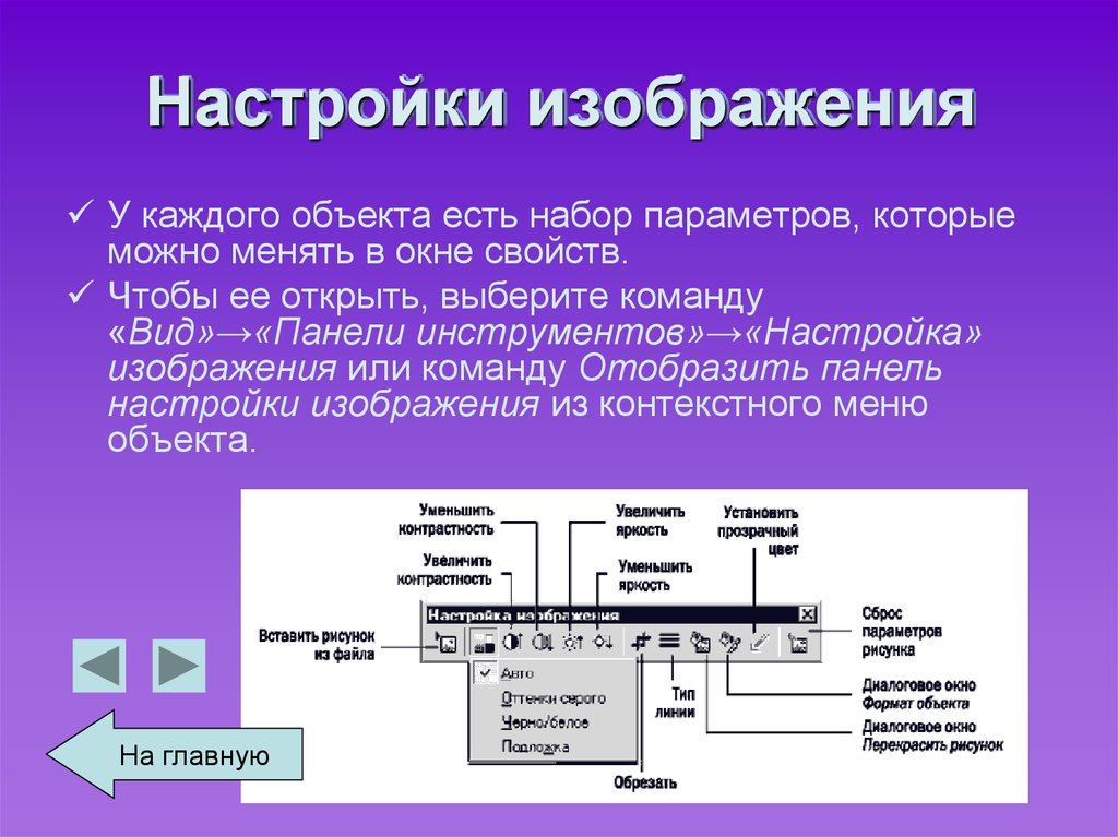 Формат объекта. Параметры изображения. Параметры изображения презентация. Набор параметров в рисунках. Параметры картинка.