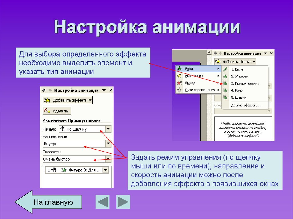 Анимационные эффекты для выбранных объектов на слайде презентации задаются