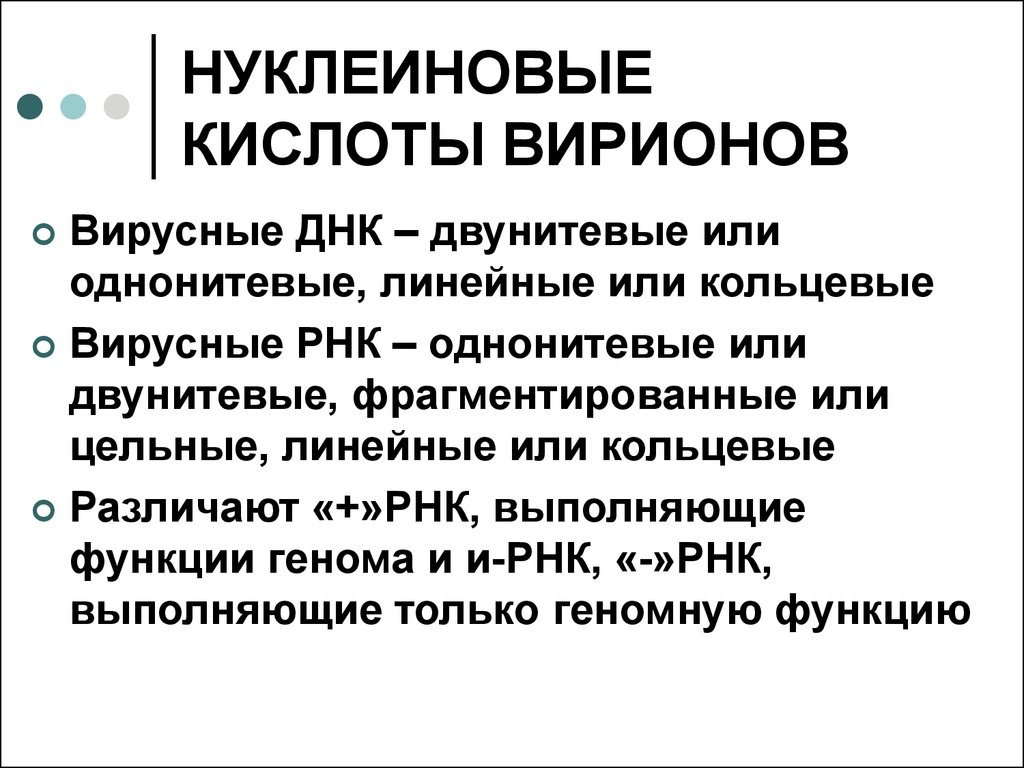 Вирусная нуклеиновая кислота